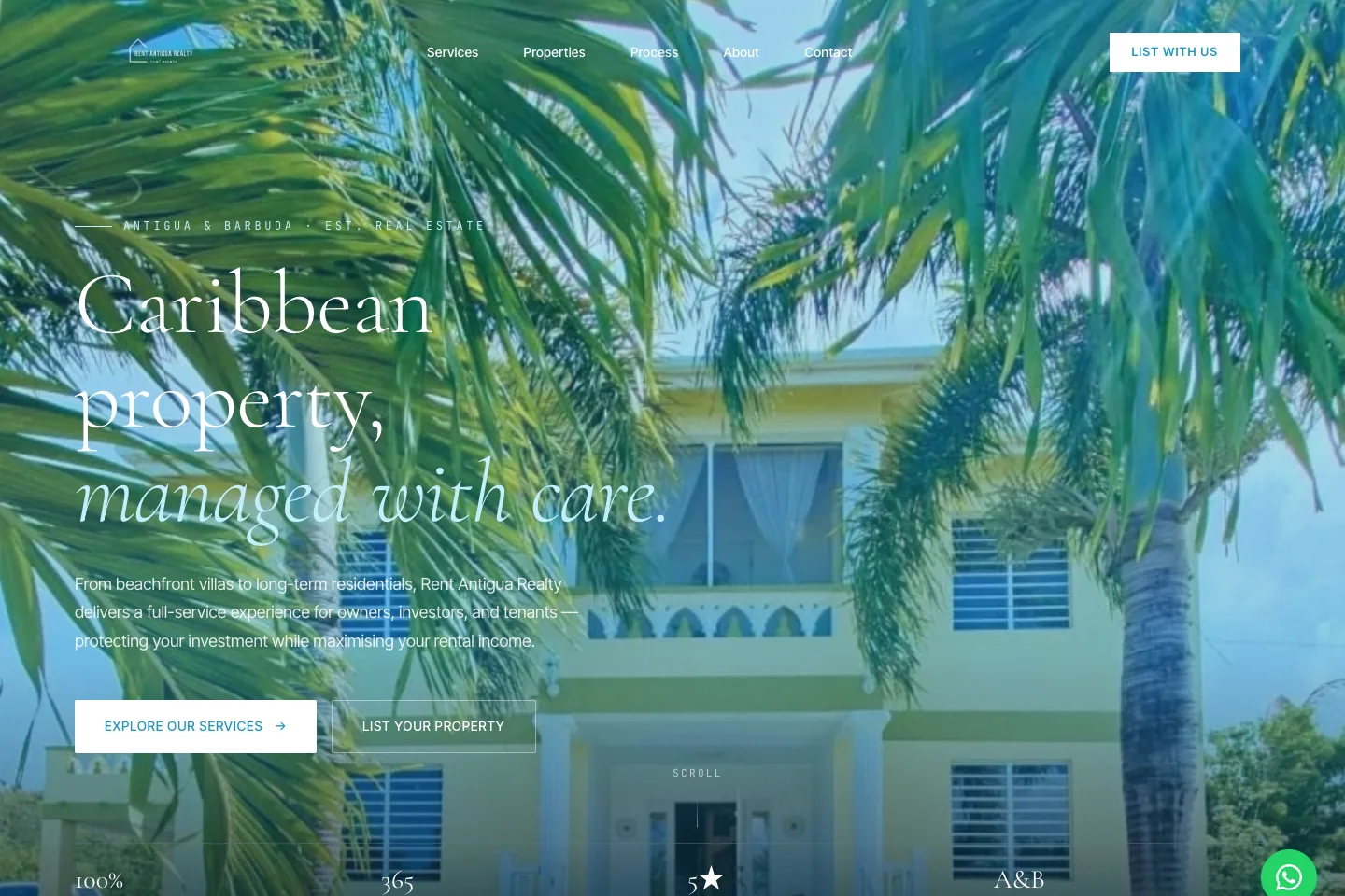 Rent Antigua Realty — Caribbean Real Estate Website — website preview screenshot